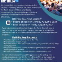 Election Qualifying Window Announcement